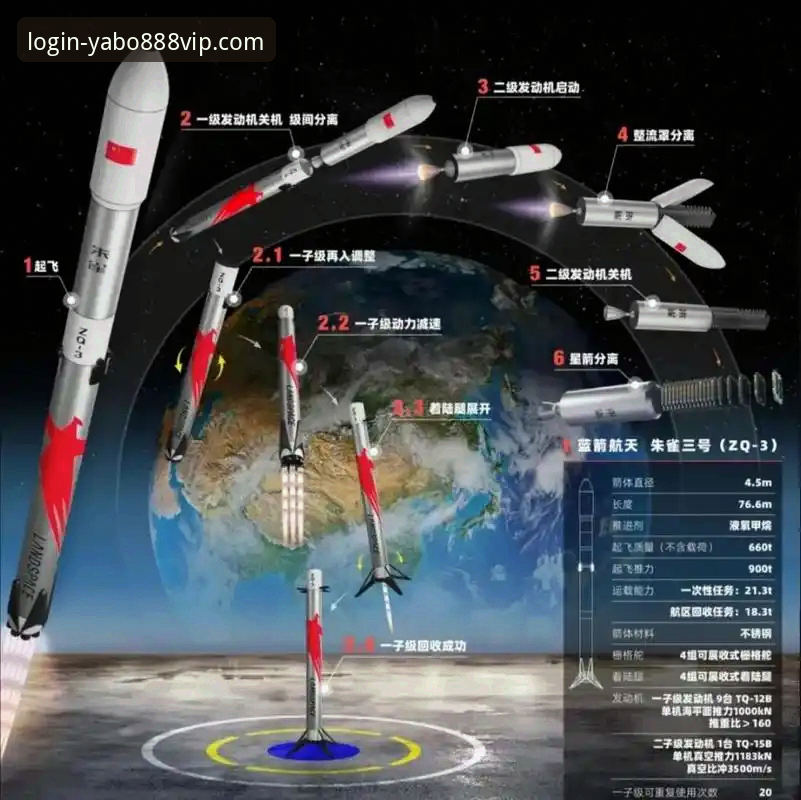 揭秘火箭三连胜背后的战术革新与数据洞察