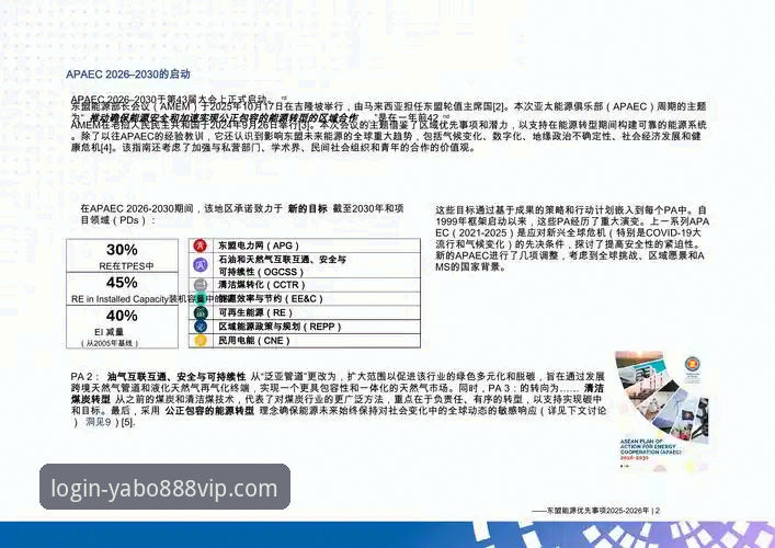 2026yabo888vip网页版下载的3大前瞻性优势与创新路径